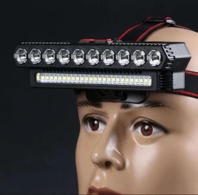 Portable Rechargeable LED Headlamp